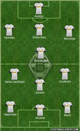 Borussia Mönchengladbach Formation 2018