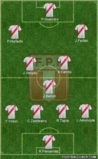 Peru Formation 2018