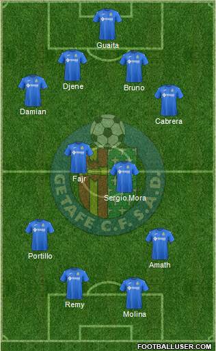 Getafe C.F., S.A.D. Formation 2018