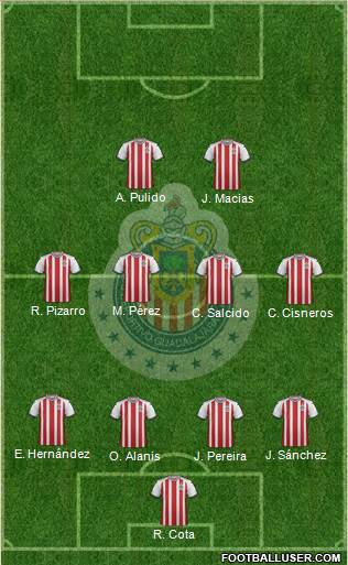 Club Guadalajara Formation 2018