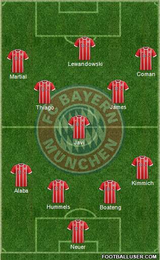 FC Bayern München Formation 2018