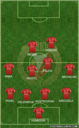 Widzew Lodz Formation 2018