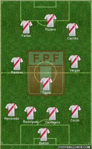 Peru Formation 2018