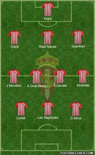 Real Sporting S.A.D. Formation 2018