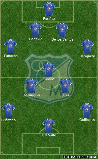 CD Los Millonarios Formation 2018