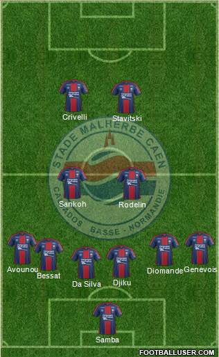 Stade Malherbe Caen Basse-Normandie Formation 2018