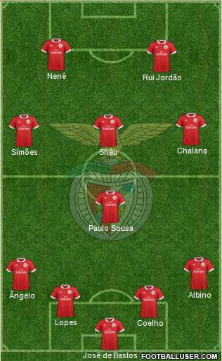 Sport Lisboa e Benfica - SAD Formation 2018