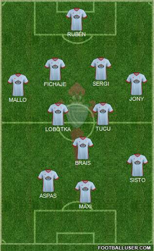 R.C. Celta S.A.D. Formation 2018