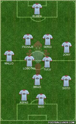 R.C. Celta S.A.D. Formation 2018