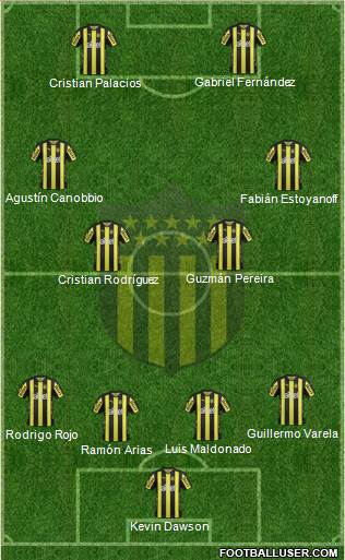 Club Atlético Peñarol Formation 2018