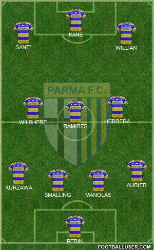 Parma Formation 2018