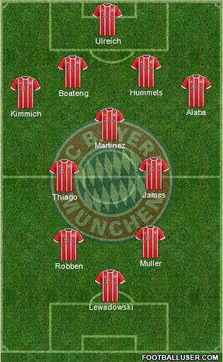 FC Bayern München Formation 2018