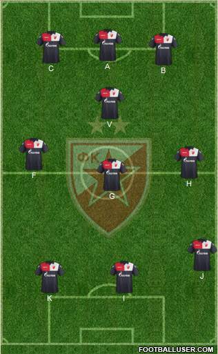 FC Red Star Belgrade Formation 2018