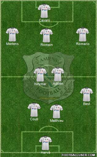 Amiens Sporting Club Football Formation 2018