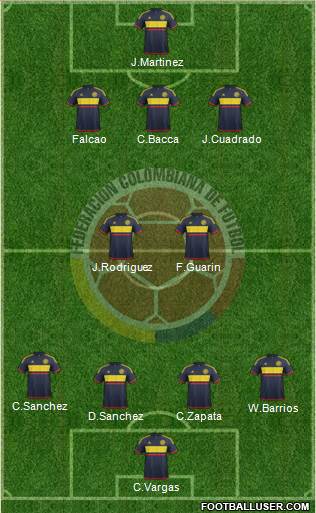 Colombia Formation 2018