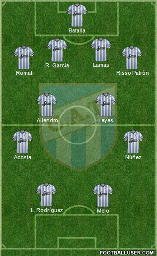 Atlético Tucumán Formation 2018