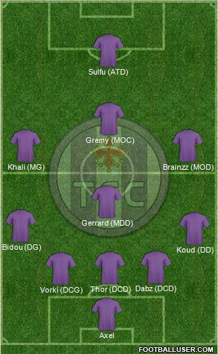 Toulouse Football Club Formation 2018