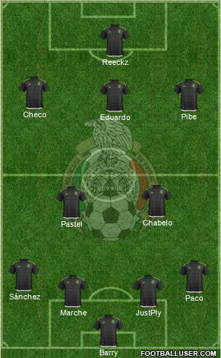 Mexico Formation 2018