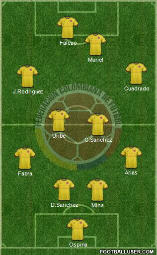 Colombia Formation 2018