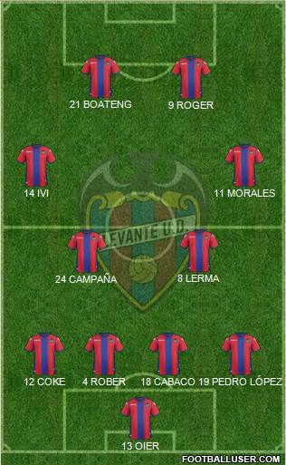 Levante U.D., S.A.D. Formation 2018