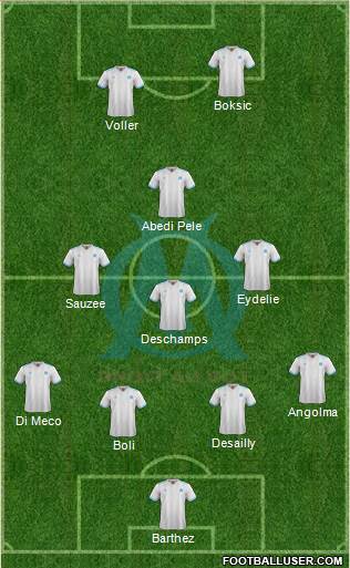 Olympique de Marseille Formation 2018