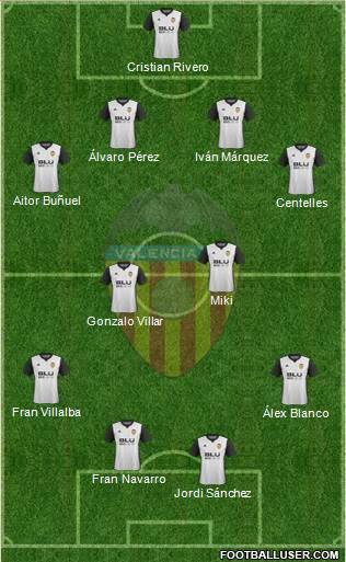 Valencia C.F., S.A.D. Formation 2018