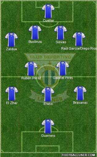 C.D. Leganés S.A.D. Formation 2018