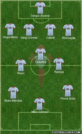 R.C. Celta S.A.D. Formation 2018