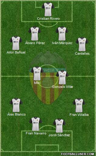 Valencia C.F., S.A.D. Formation 2018