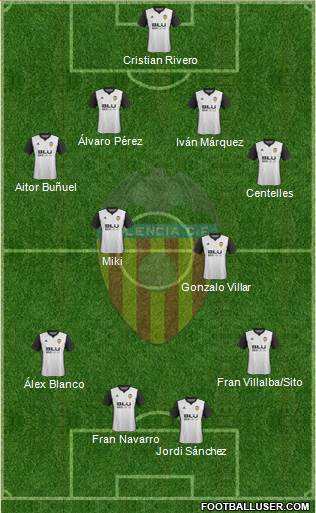 Valencia C.F., S.A.D. Formation 2018