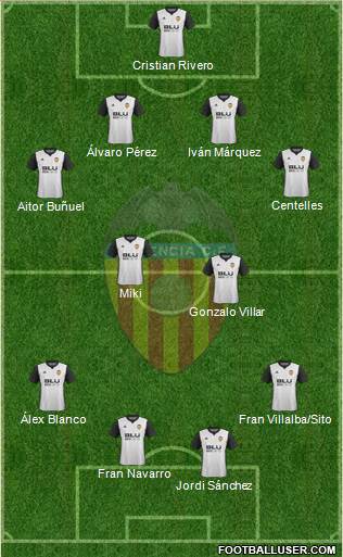 Valencia C.F., S.A.D. Formation 2018