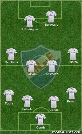 Club Nacional de Football Formation 2018