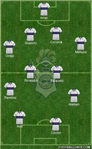 Gimnasia y Esgrima de La Plata Formation 2018