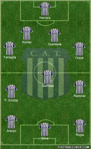 Talleres de Córdoba Formation 2018