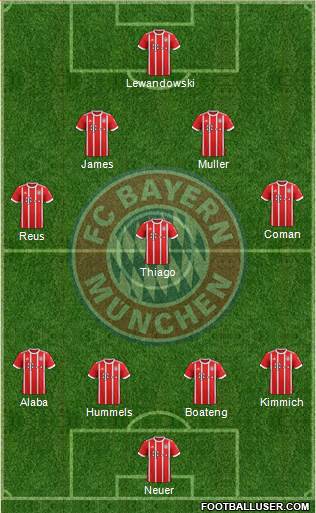 FC Bayern München Formation 2018