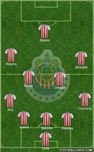 Club Guadalajara Formation 2018