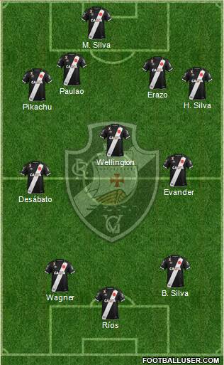 CR Vasco da Gama Formation 2018