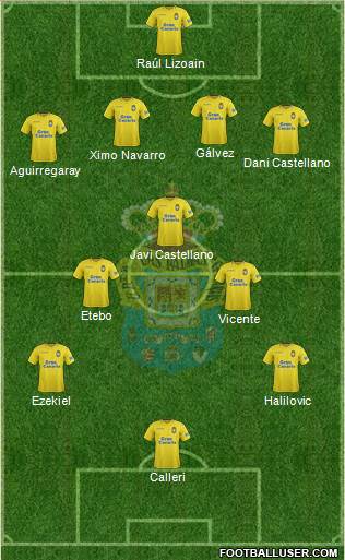 U.D. Las Palmas S.A.D. Formation 2018