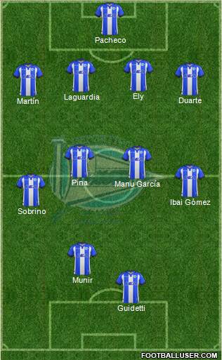 D. Alavés S.A.D. Formation 2018