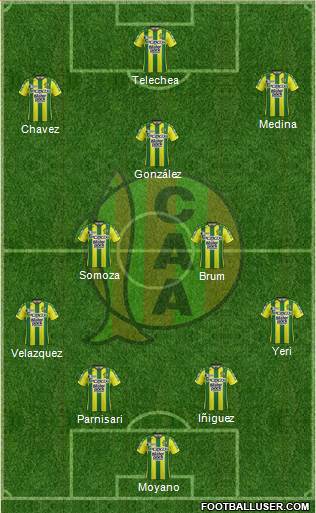 Aldosivi Formation 2018