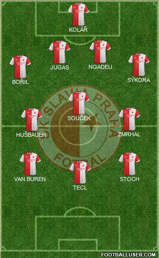 Slavia Prague Formation 2018