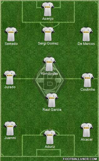 Borussia Mönchengladbach Formation 2018