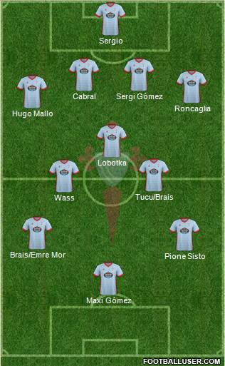 R.C. Celta S.A.D. Formation 2018