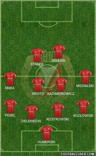 Widzew Lodz Formation 2018