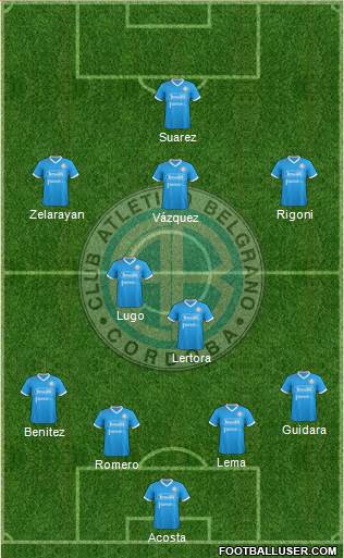 Belgrano de Córdoba Formation 2018