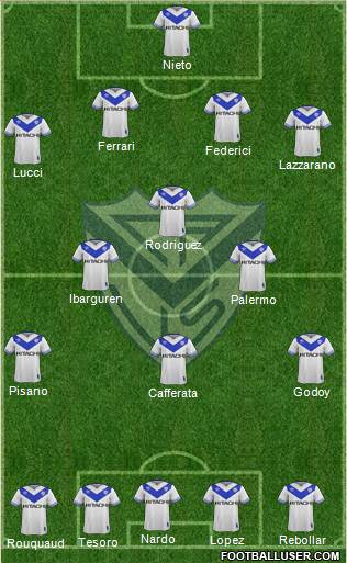 Vélez Sarsfield Formation 2018