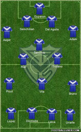 Vélez Sarsfield Formation 2018