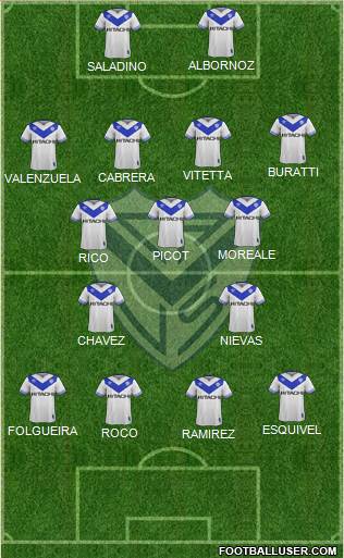 Vélez Sarsfield Formation 2018