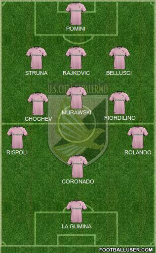 Città di Palermo Formation 2018