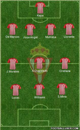 Real Sporting S.A.D. Formation 2018